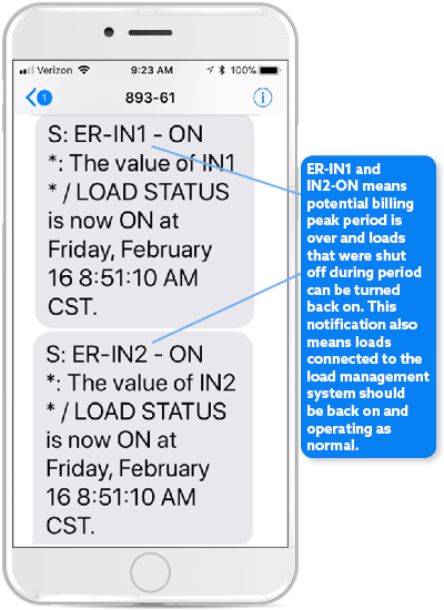 text message example