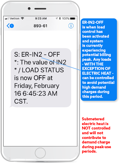 example text message